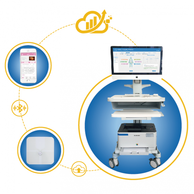 孕期營(yíng)養(yǎng)遠(yuǎn)程分析管理系統(tǒng)SYN-3000